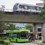 Offentlig transport: En helhetlig tilnærming til fremtidens reiseopplevelser